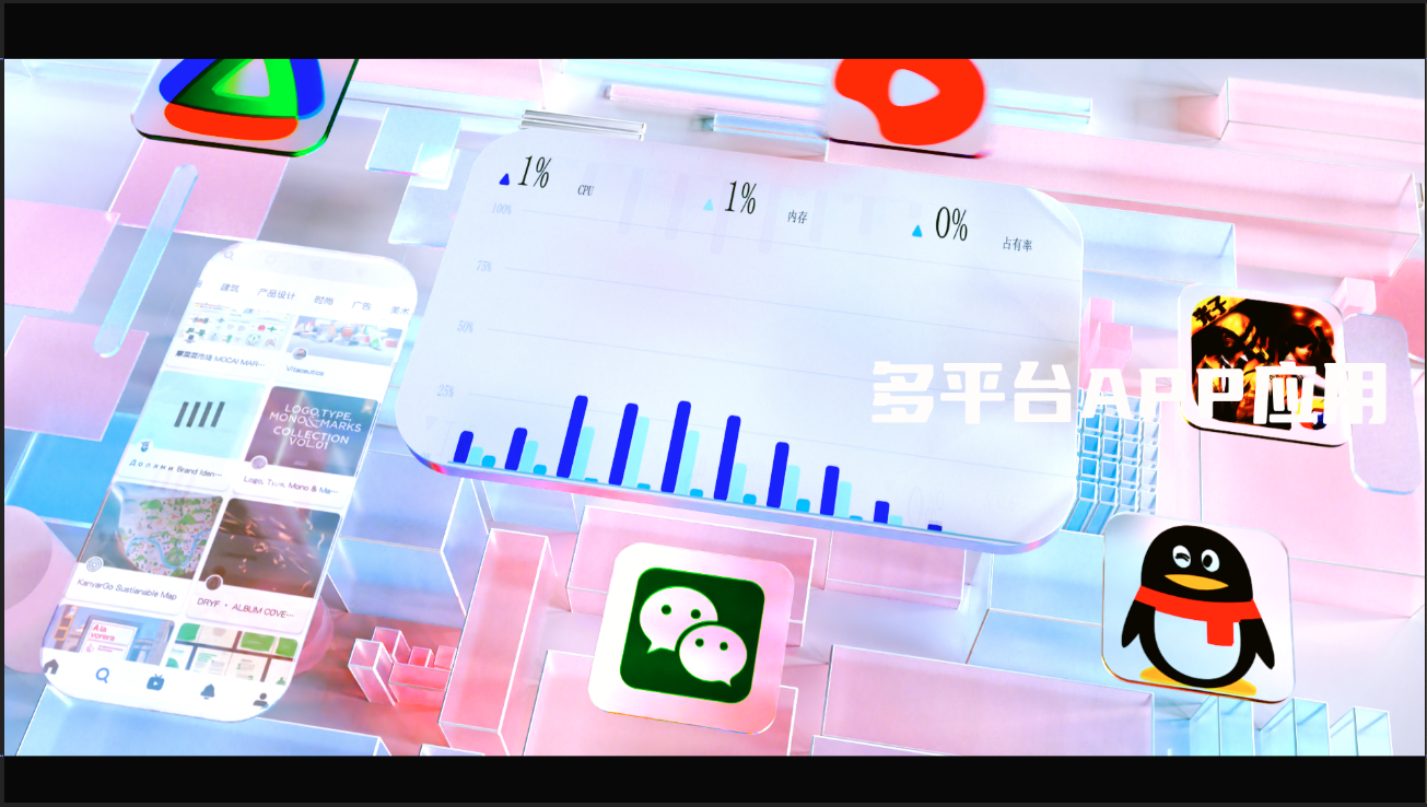 three-dimensional animation，c4d，Animation design，