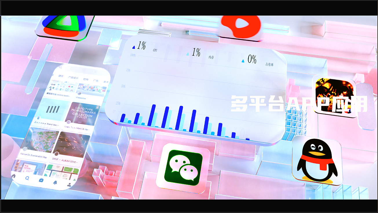 three-dimensional animation，c4d，Animation design，