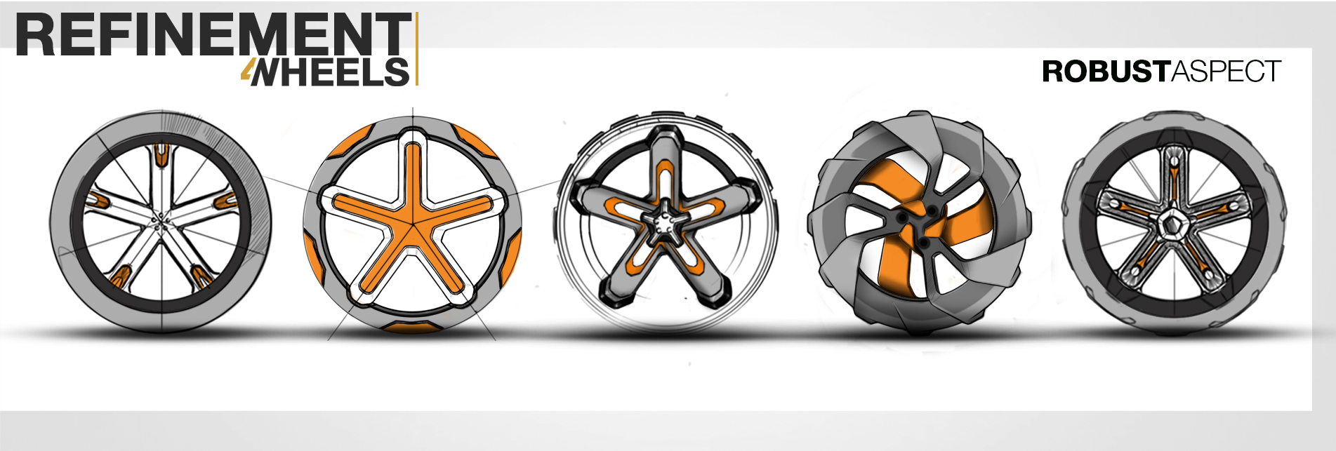 Automatic design，product design，bmw，racing，