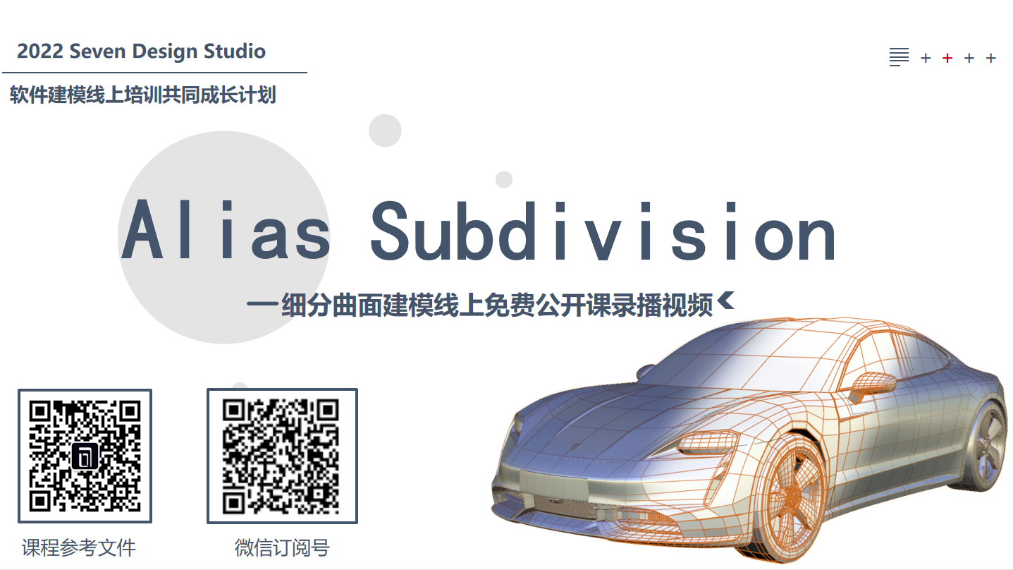 Alias，Subdivision，Subdivision surface modeling，Porsche TACAN，subset，Polygon，