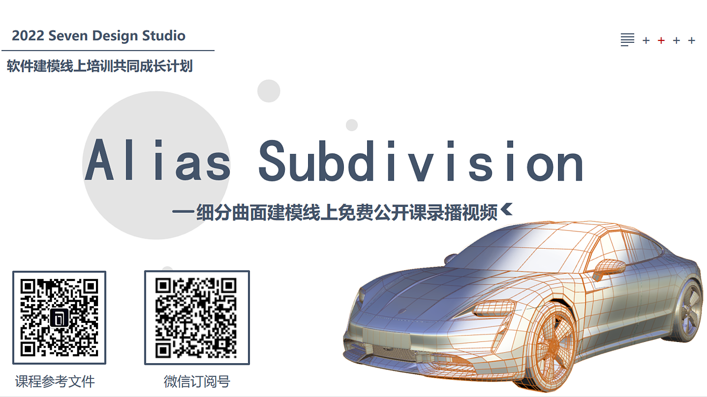 Alias，Subdivision，Subdivision surface modeling，Porsche TACAN，subset，Polygon，