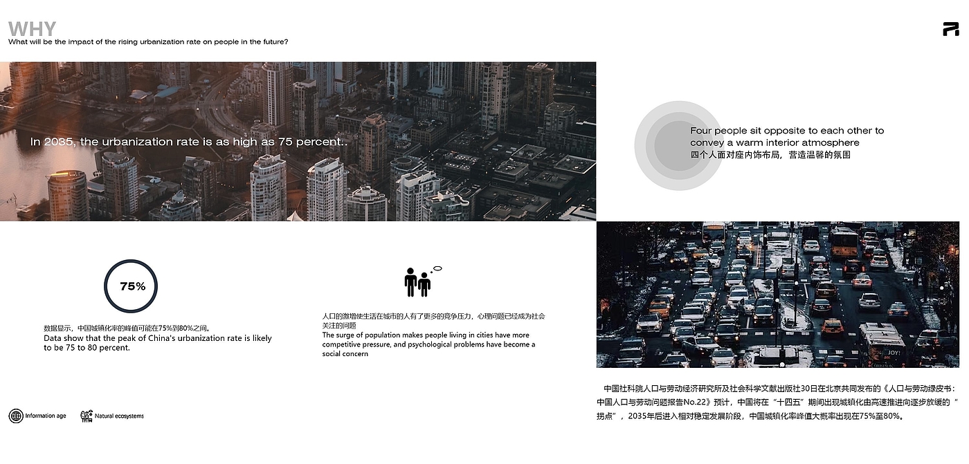 Overseas Chinese University，The 10th SAIC International Challenge，Feifan LOTUS POND，MOONLIGHT 2035，