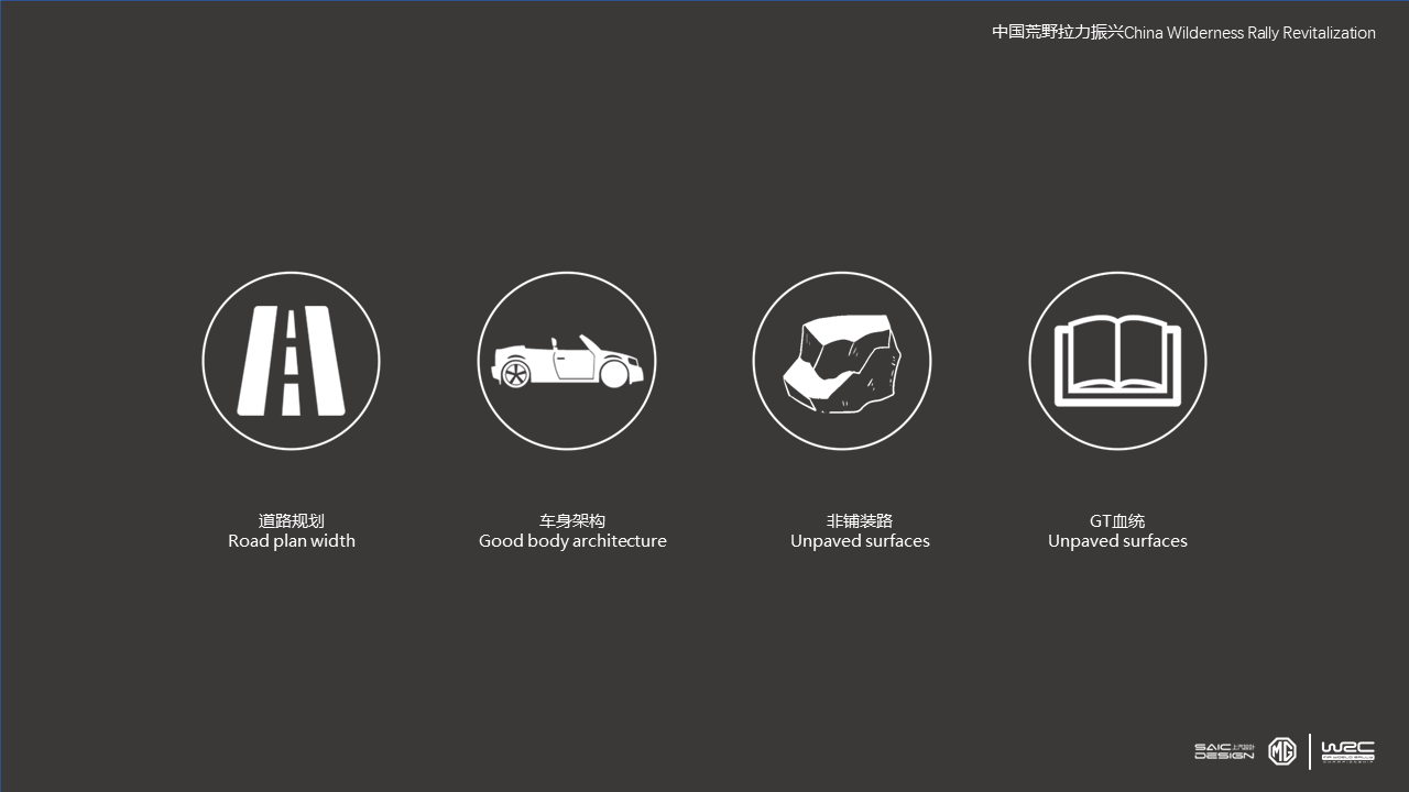 MG China Wilderness，Rally Revival，Central Academy of Fine Arts，The 10th SAIC International Challenge，