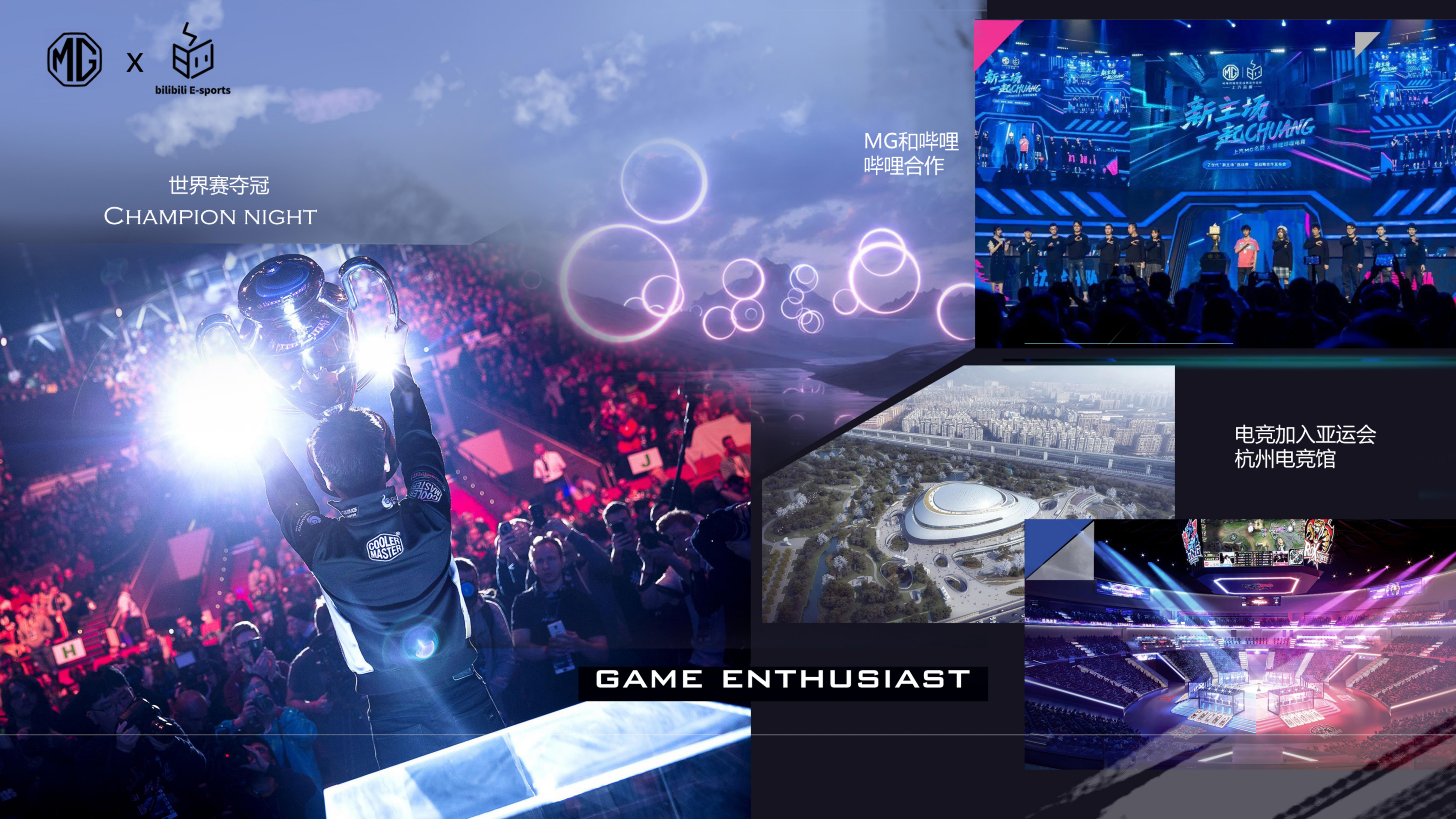 MG holiday life，Shandong Academy of Arts and crafts，The 10th SAIC International Challenge，