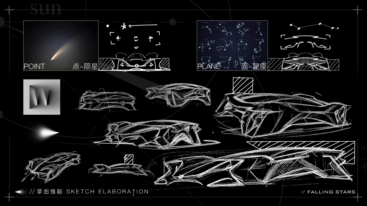 MG Falling Star，Lu Xun Academy of Fine Arts，The 10th SAIC International Challenge，