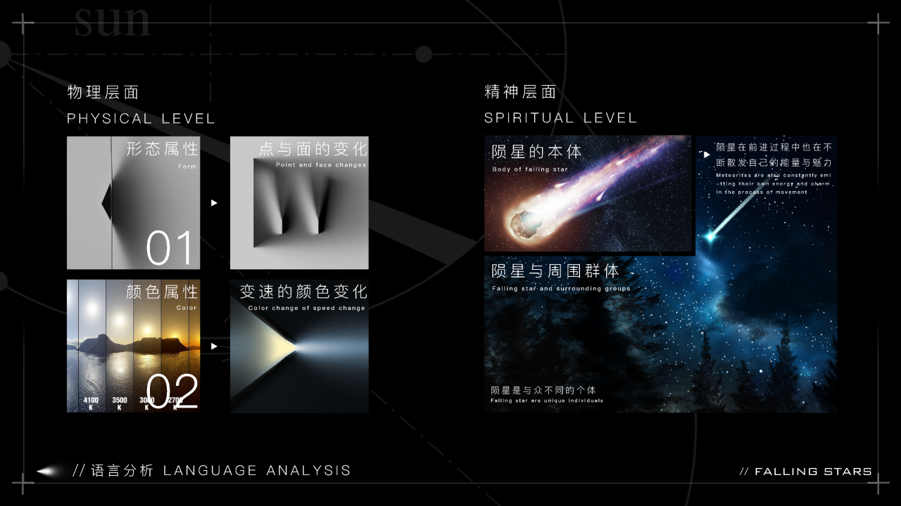 MG Falling Star，Lu Xun Academy of Fine Arts，The 10th SAIC International Challenge，