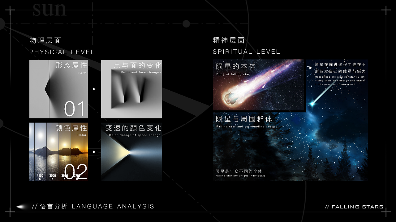 MG Falling Star，Lu Xun Academy of Fine Arts，The 10th SAIC International Challenge，