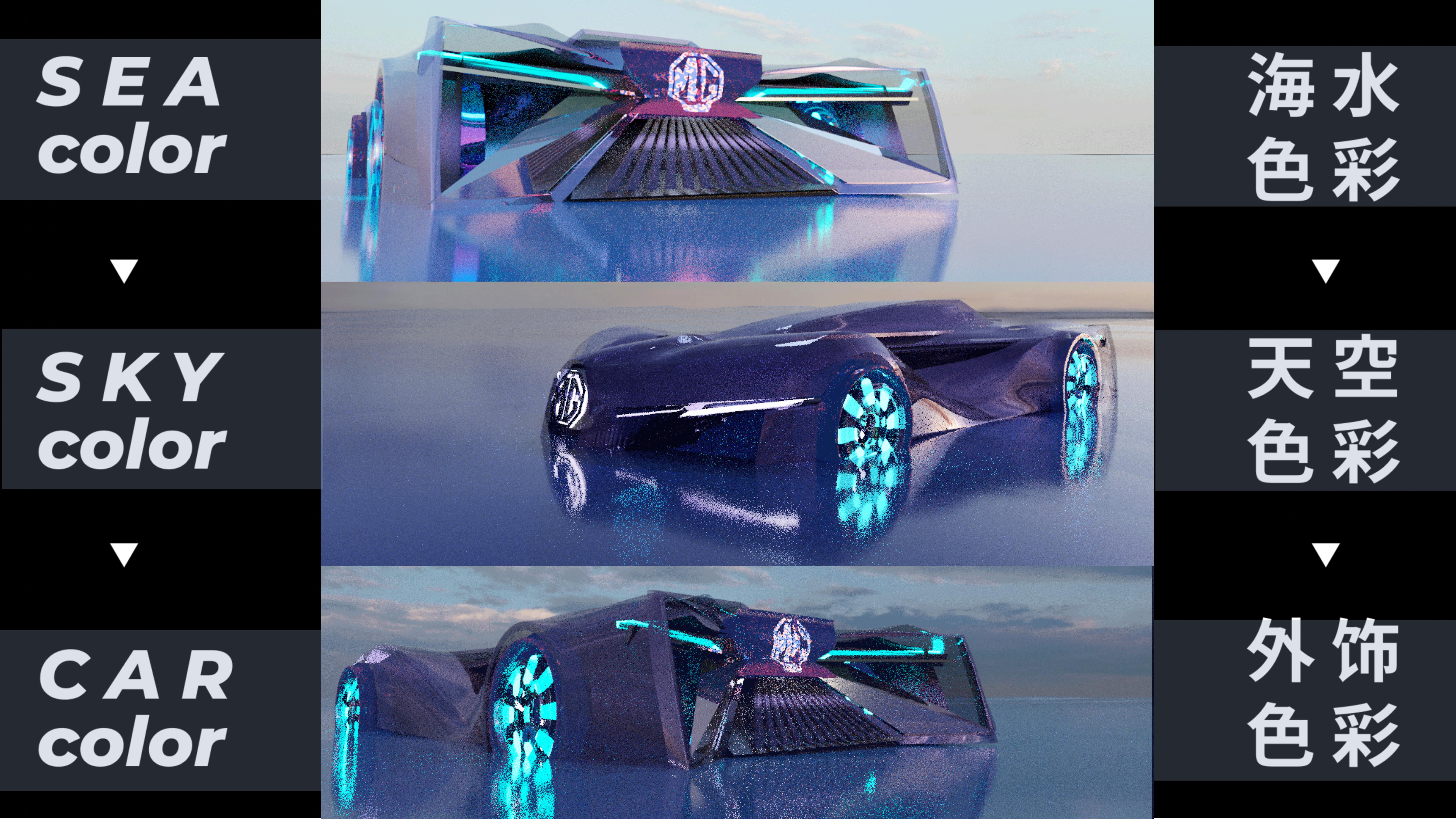 MG de-isolated，Hunan University ，The 10th SAIC International Challenge，