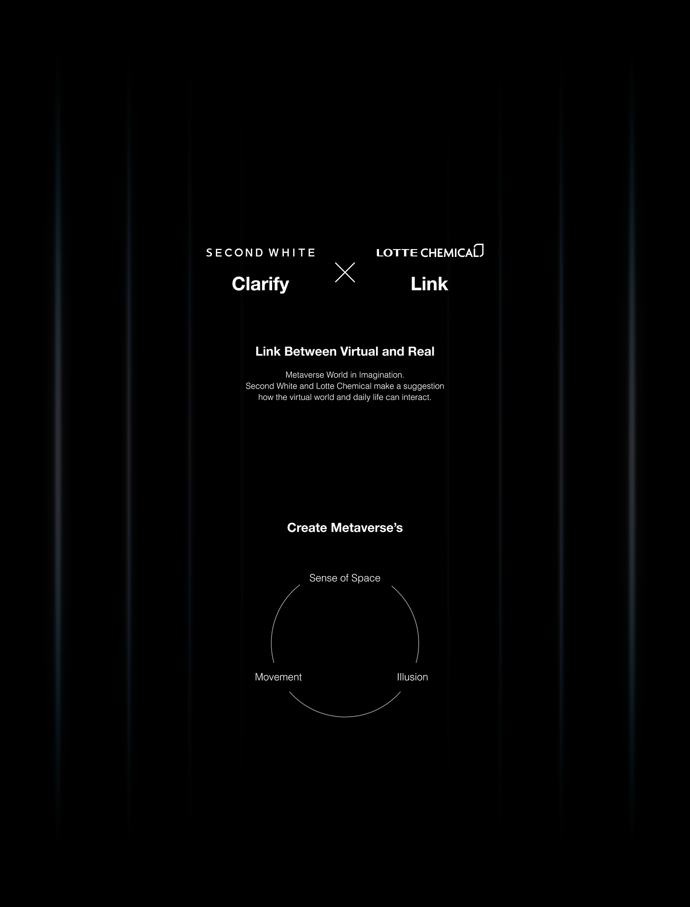 Metaverse，Second White，conceptual design，Interaction design，