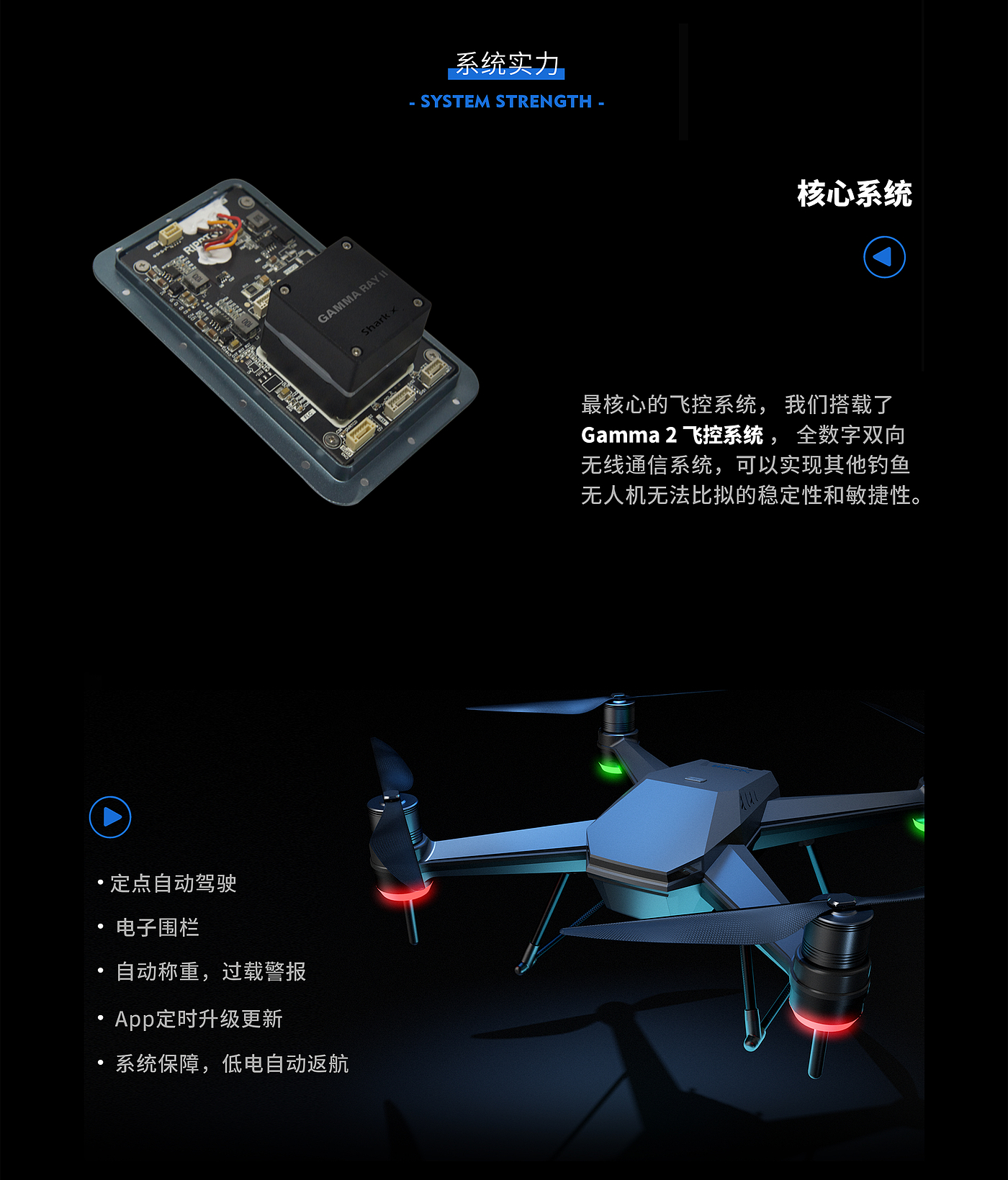 gere，gere，Grey design，UAV，Grey design，UAV，Sea fishing weapon，Sense of science and technology，Sea fishing weapon，Sense of science and technology，Nest boat，Nest boat，Fishing alarm，Fishing alarm，Fish finder，Fish finder，