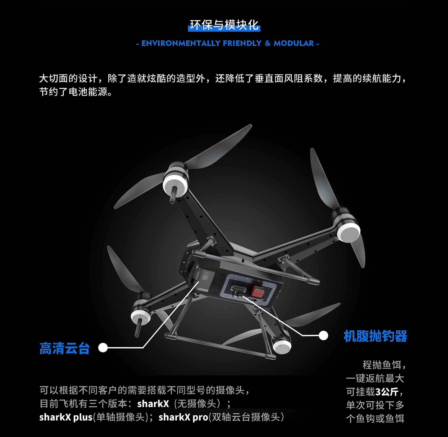 gere，gere，Grey design，UAV，Grey design，UAV，Sea fishing weapon，Sense of science and technology，Sea fishing weapon，Sense of science and technology，Nest boat，Nest boat，Fishing alarm，Fishing alarm，Fish finder，Fish finder，