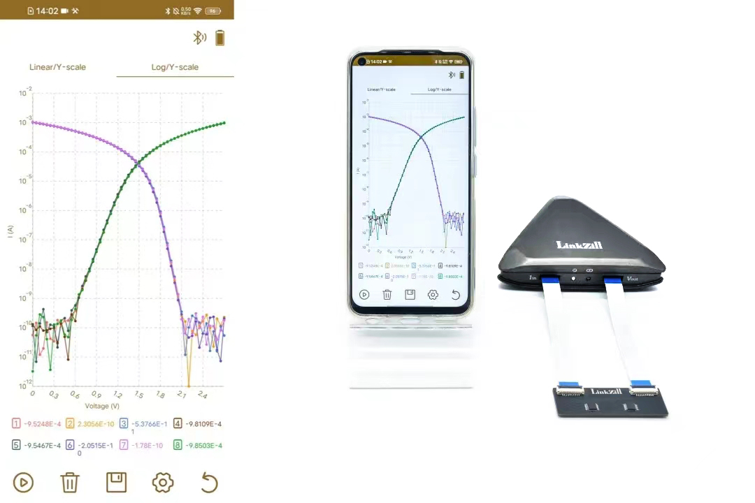 industrial design，Test equipment，