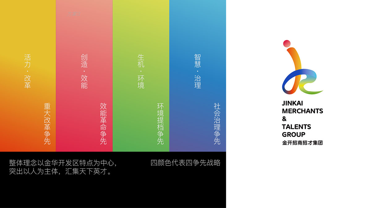 Service: LOGO VI design，