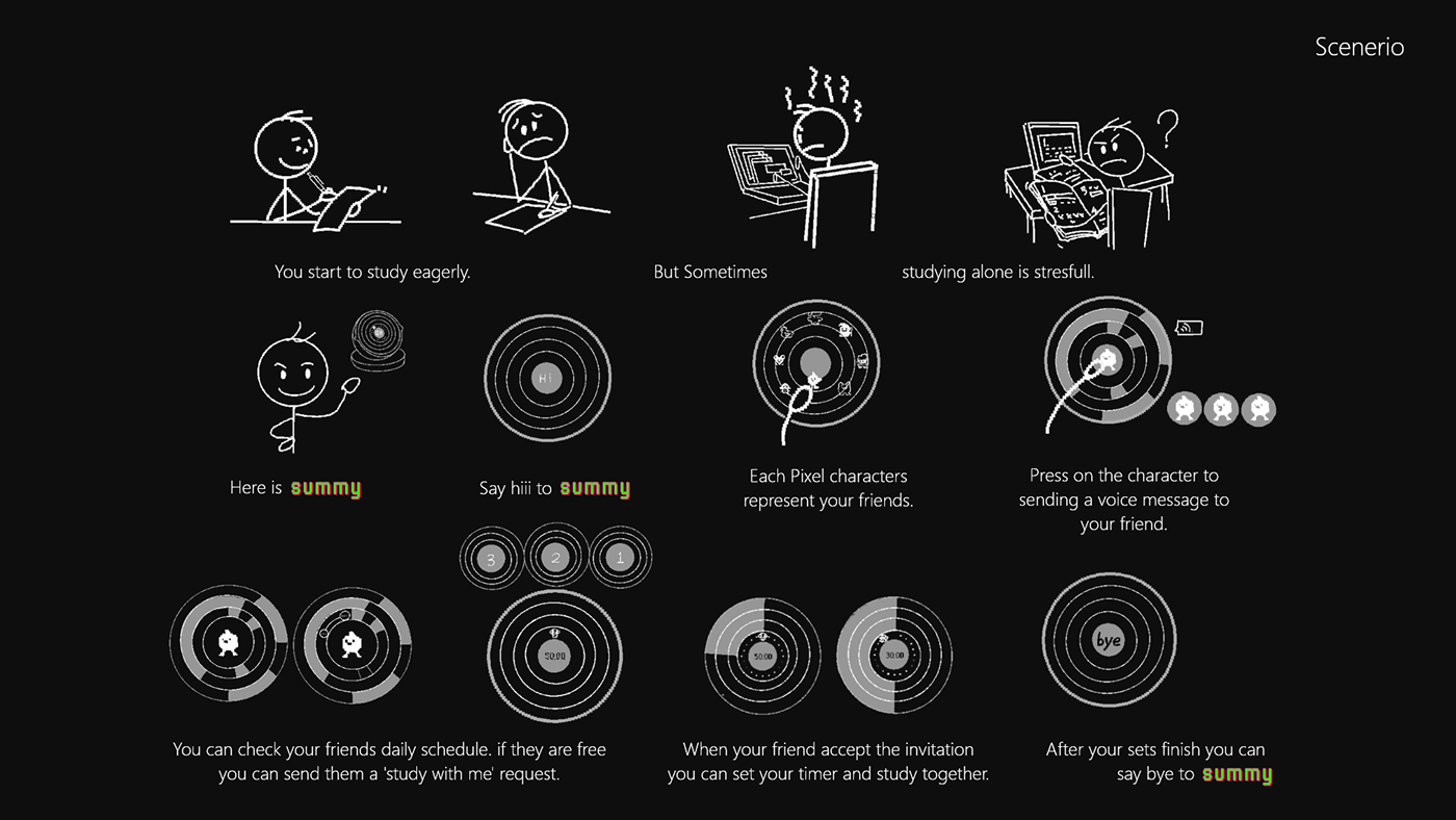 product design，Appearance design，delicate，