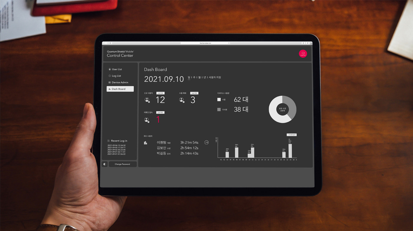 product design，intelligence，Small，network，