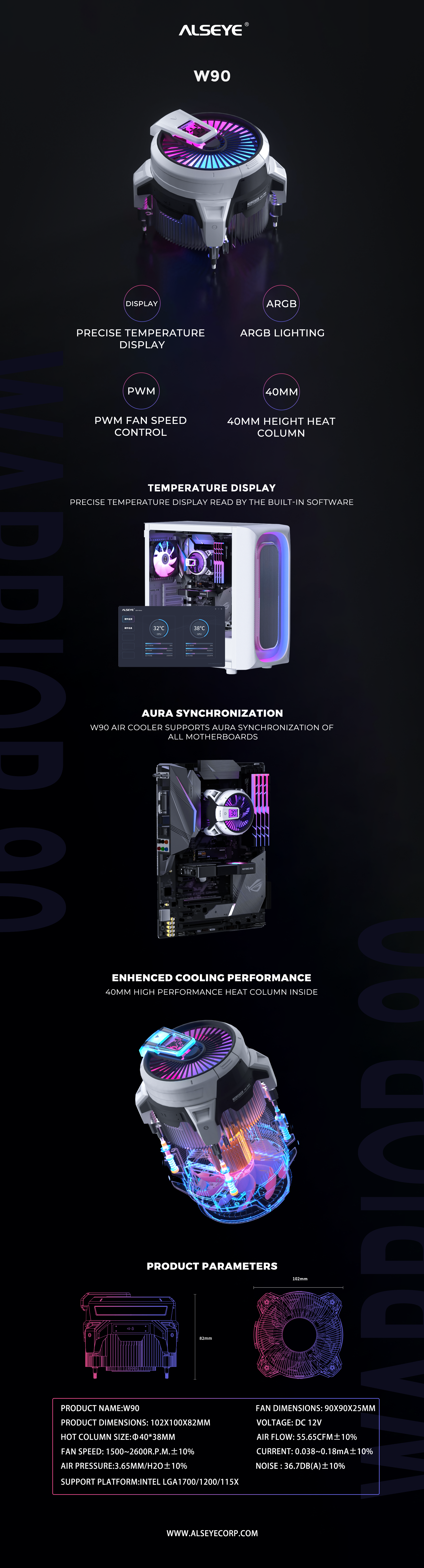 Temperature display, transparent screen, future technology, computer radiator，