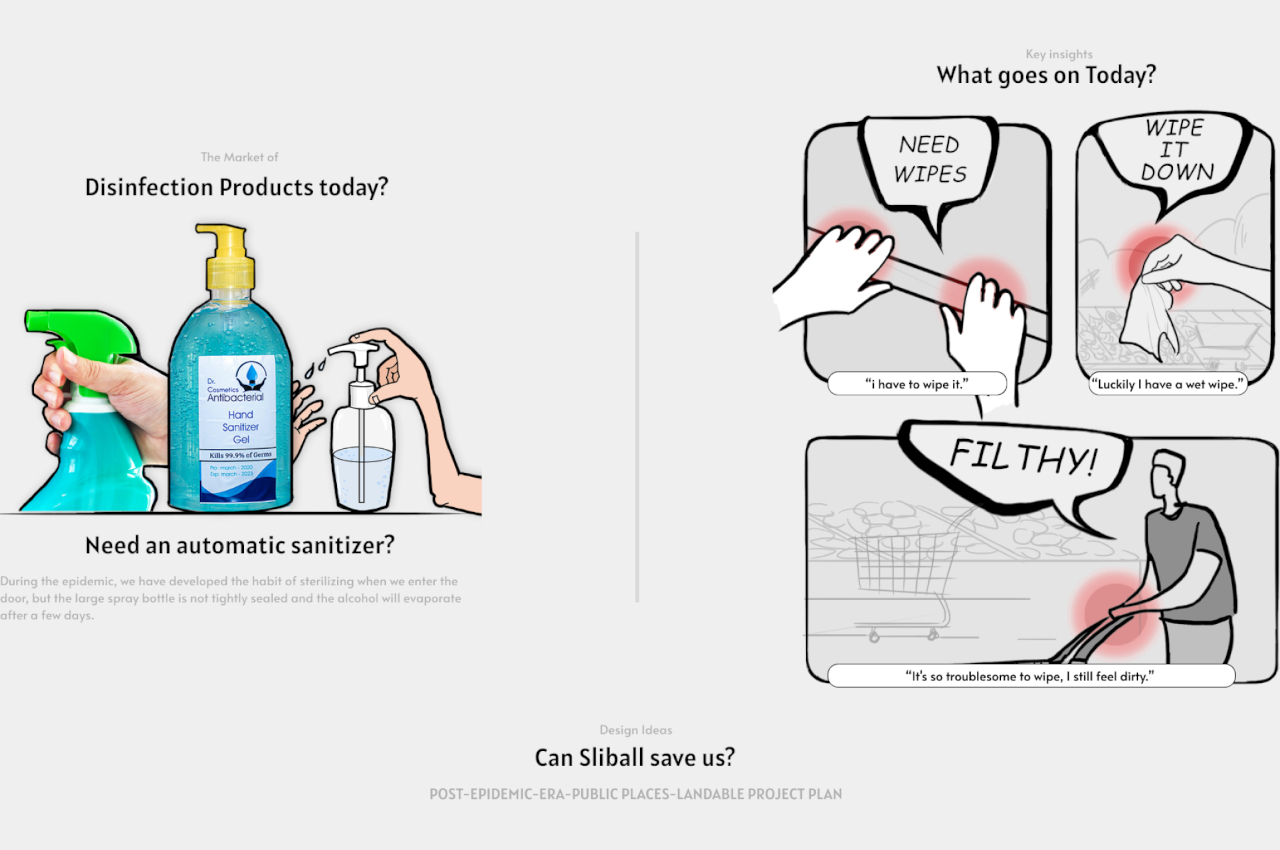 Sliball，Disinfection equipment，Appearance design，delicate，