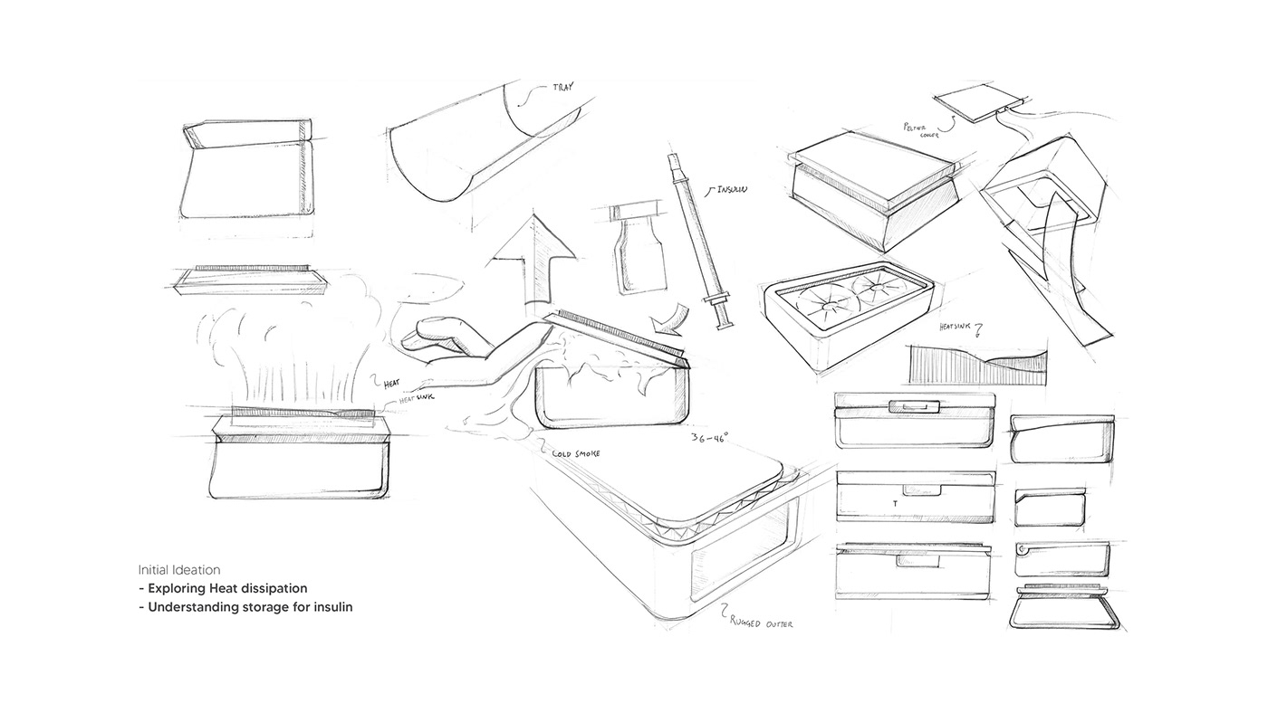 Insulin cooler，Appearance design，delicate，Small，