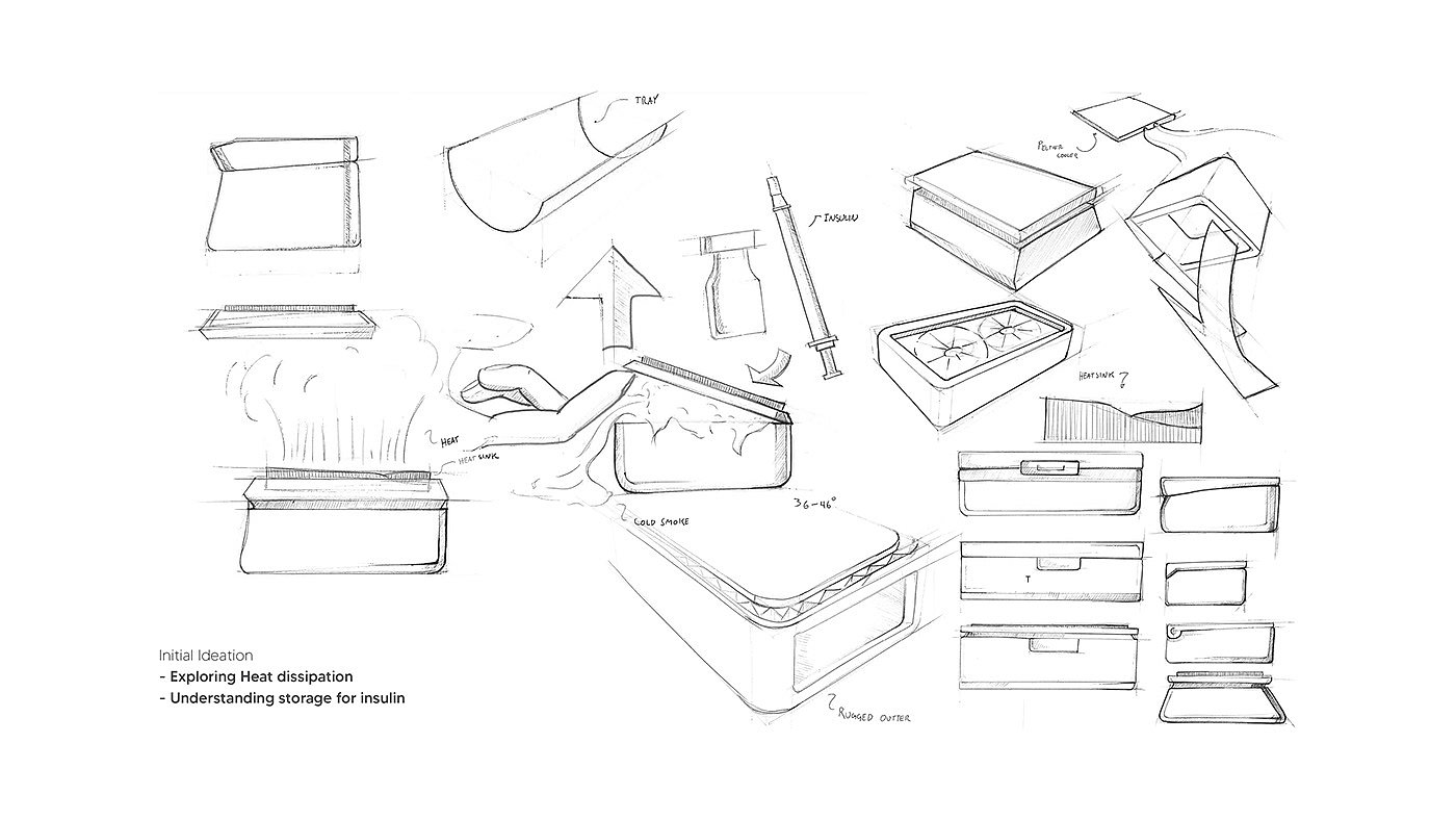 Insulin cooler，Appearance design，delicate，Small，
