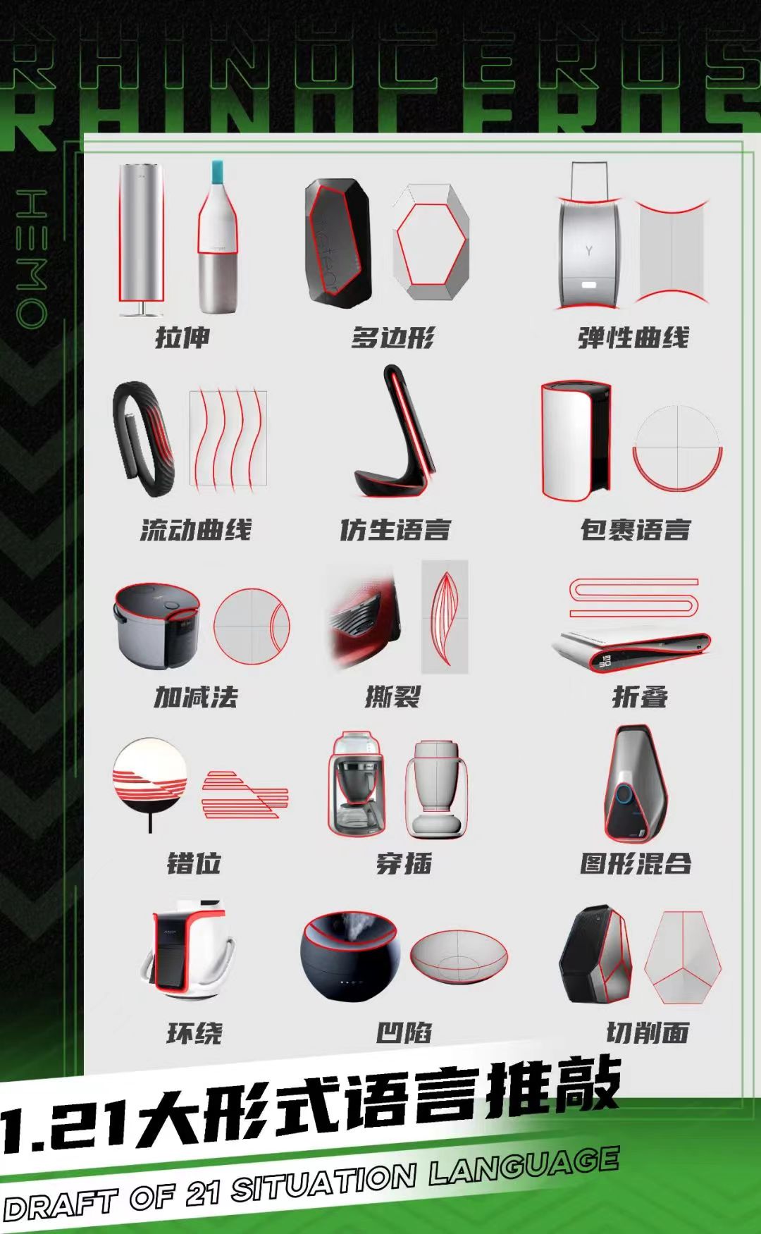 industrial design，product design，