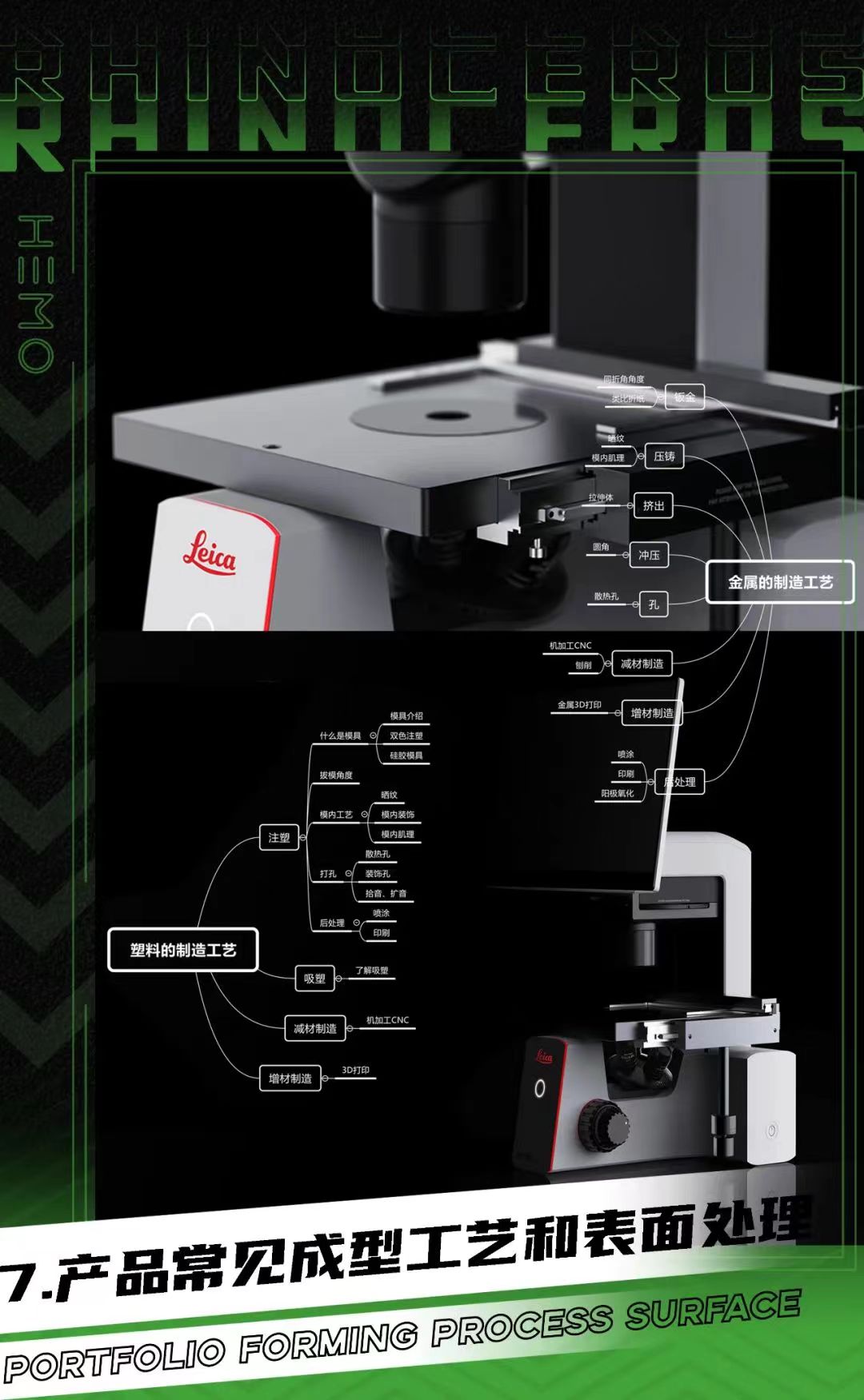 industrial design，product design，