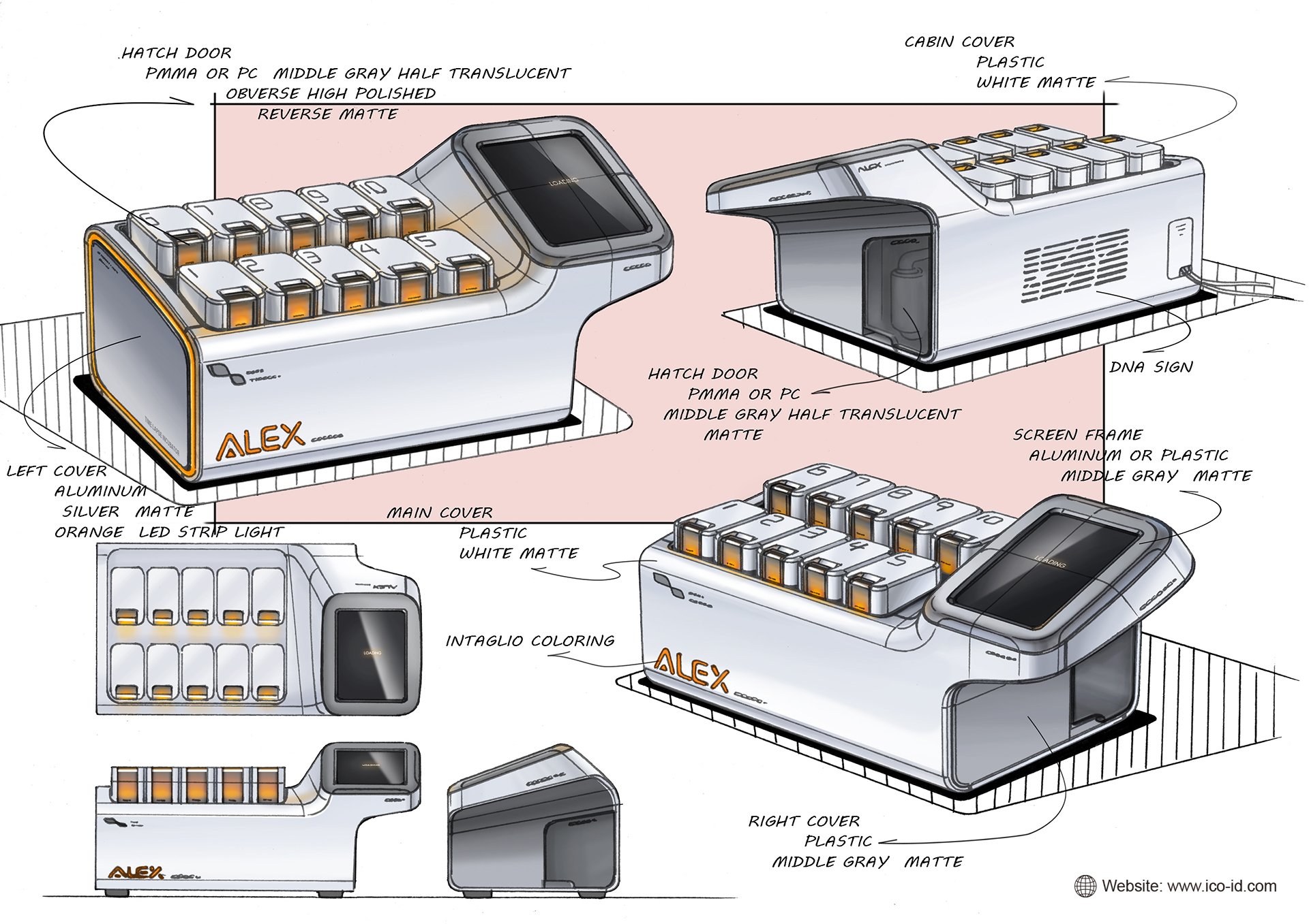 Biotechnology，Medical products，medical apparatus and instruments，Appearance design，product design，