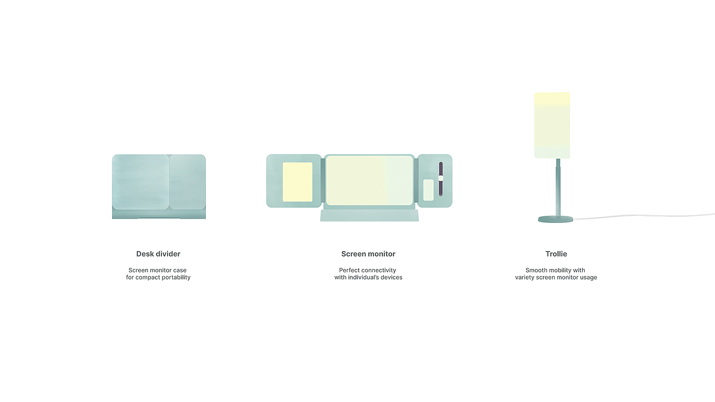monitor，to work in an office，Appearance design，future，product design，