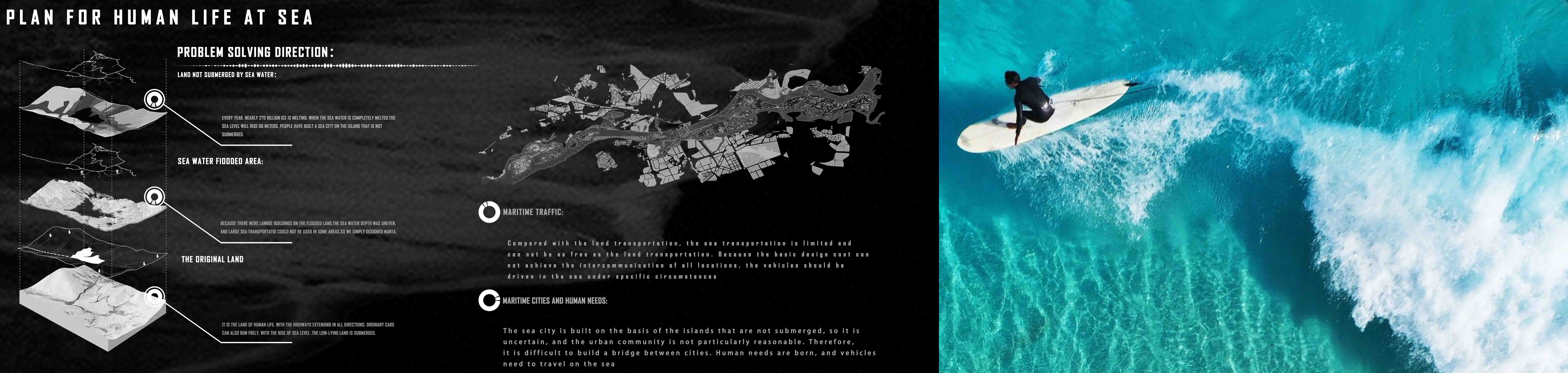Feifan Manta，Jilin University，The 10th SAIC International Challenge，