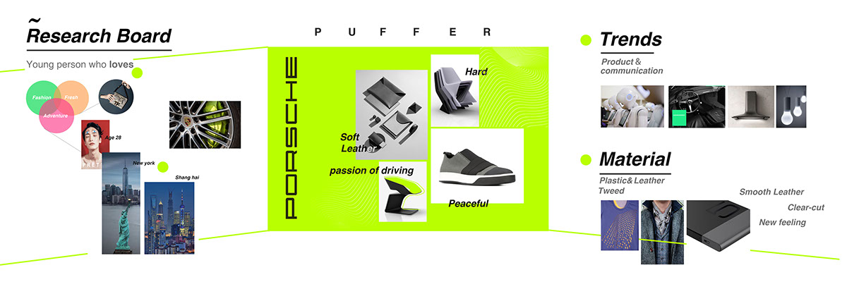 Ubee ，Automotive interior，modelling，