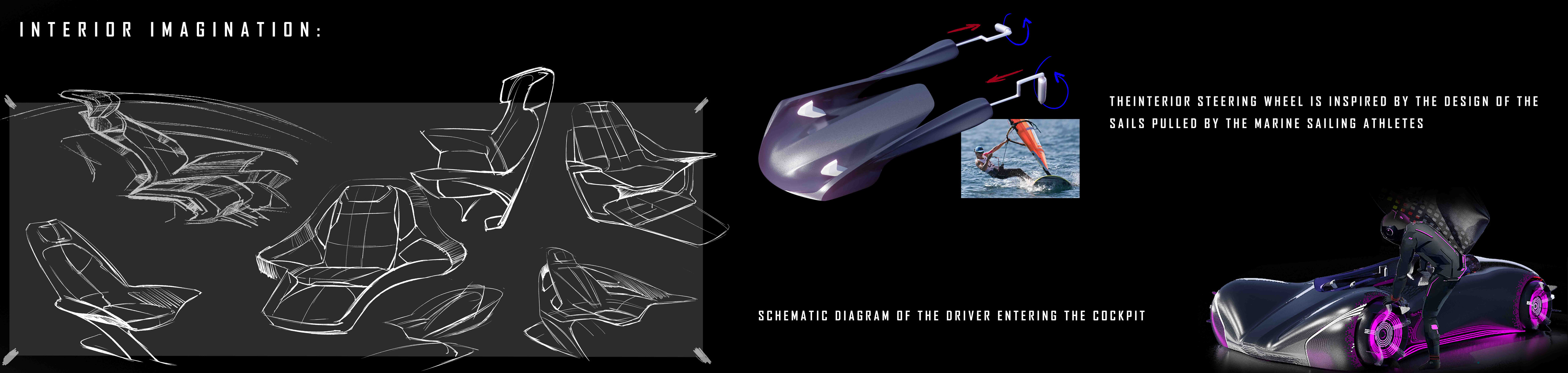 Feifan Manta，Jilin University，The 10th SAIC International Challenge，