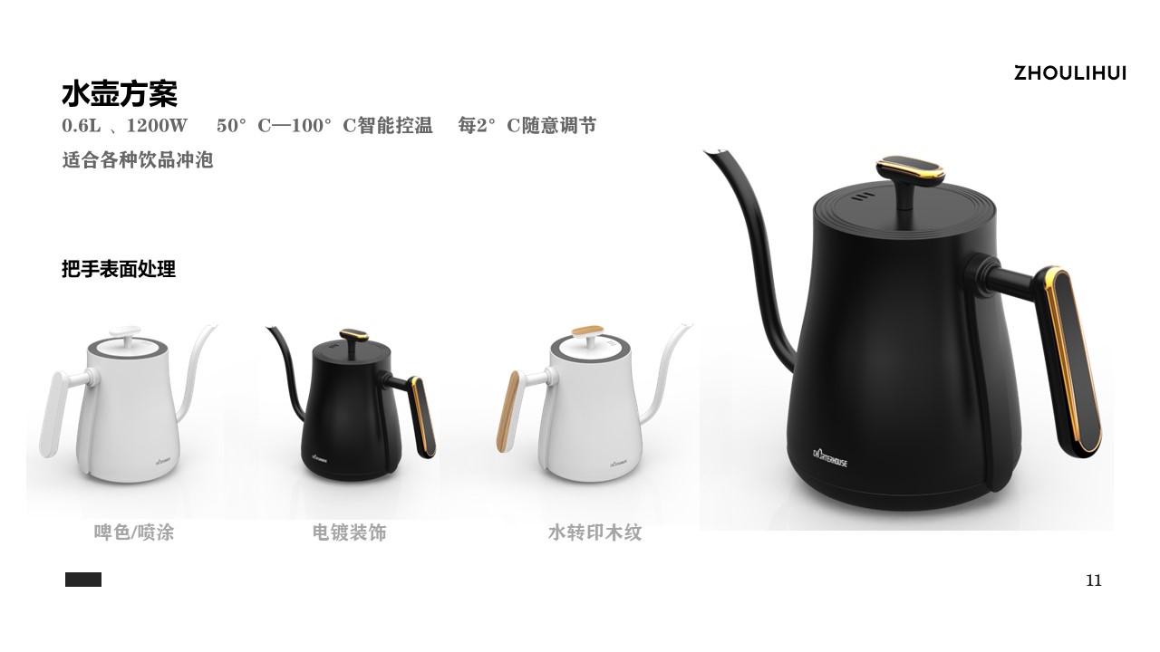 sample reels，Kitchenware，industrial design，