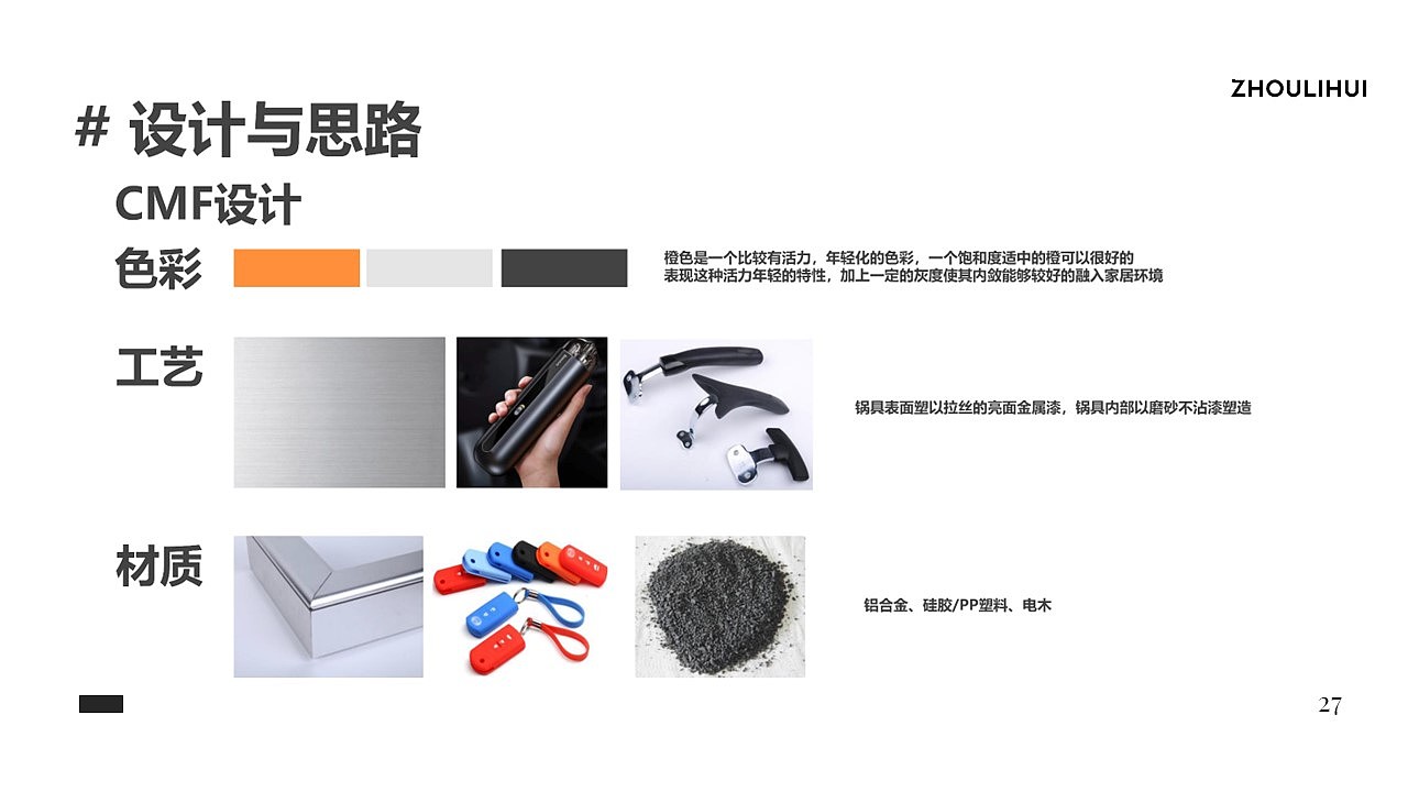 sample reels，Kitchenware，industrial design，