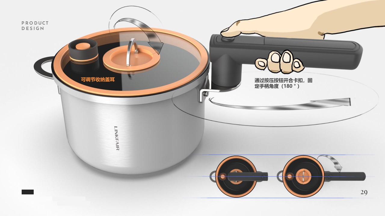 sample reels，Kitchenware，industrial design，