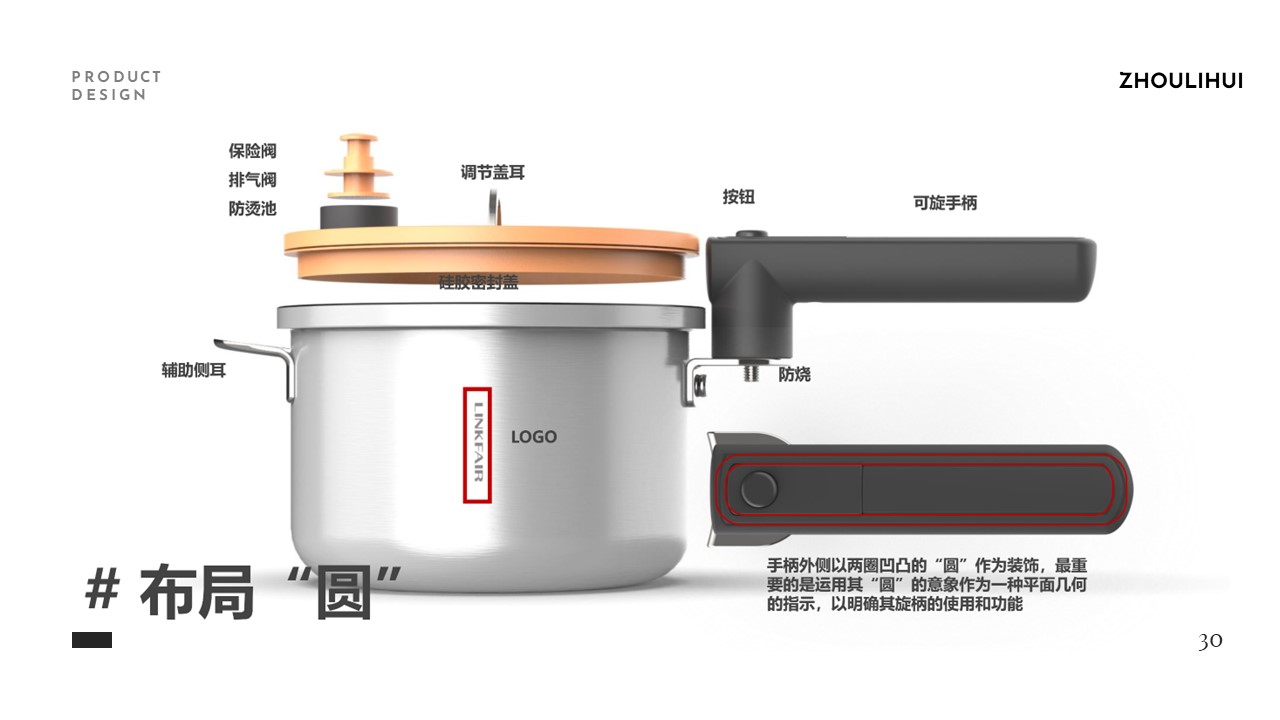 sample reels，Kitchenware，industrial design，