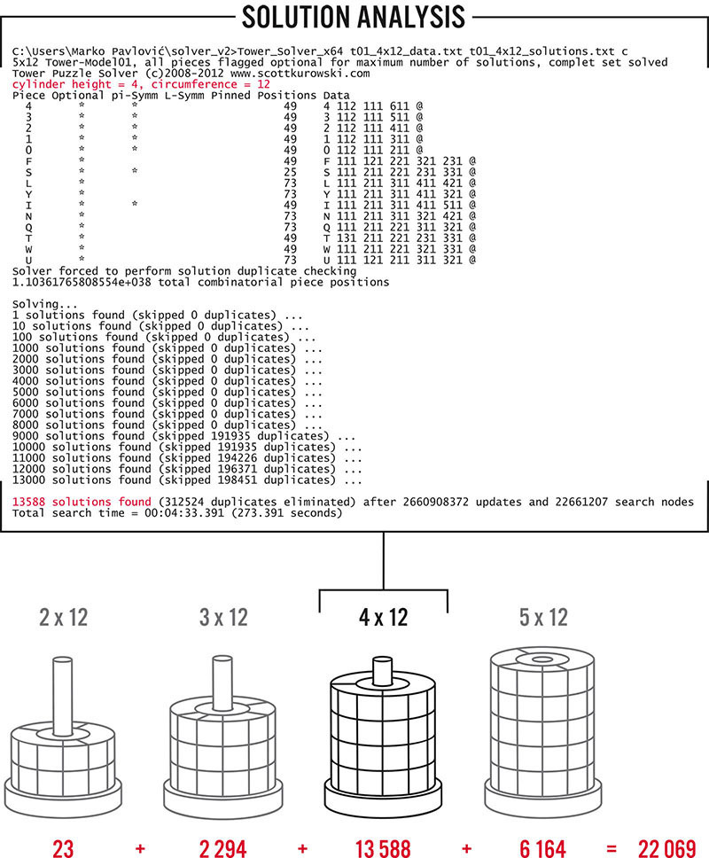 children，Toys，Puzzle，Jigsaw puzzle，three-dimensional，