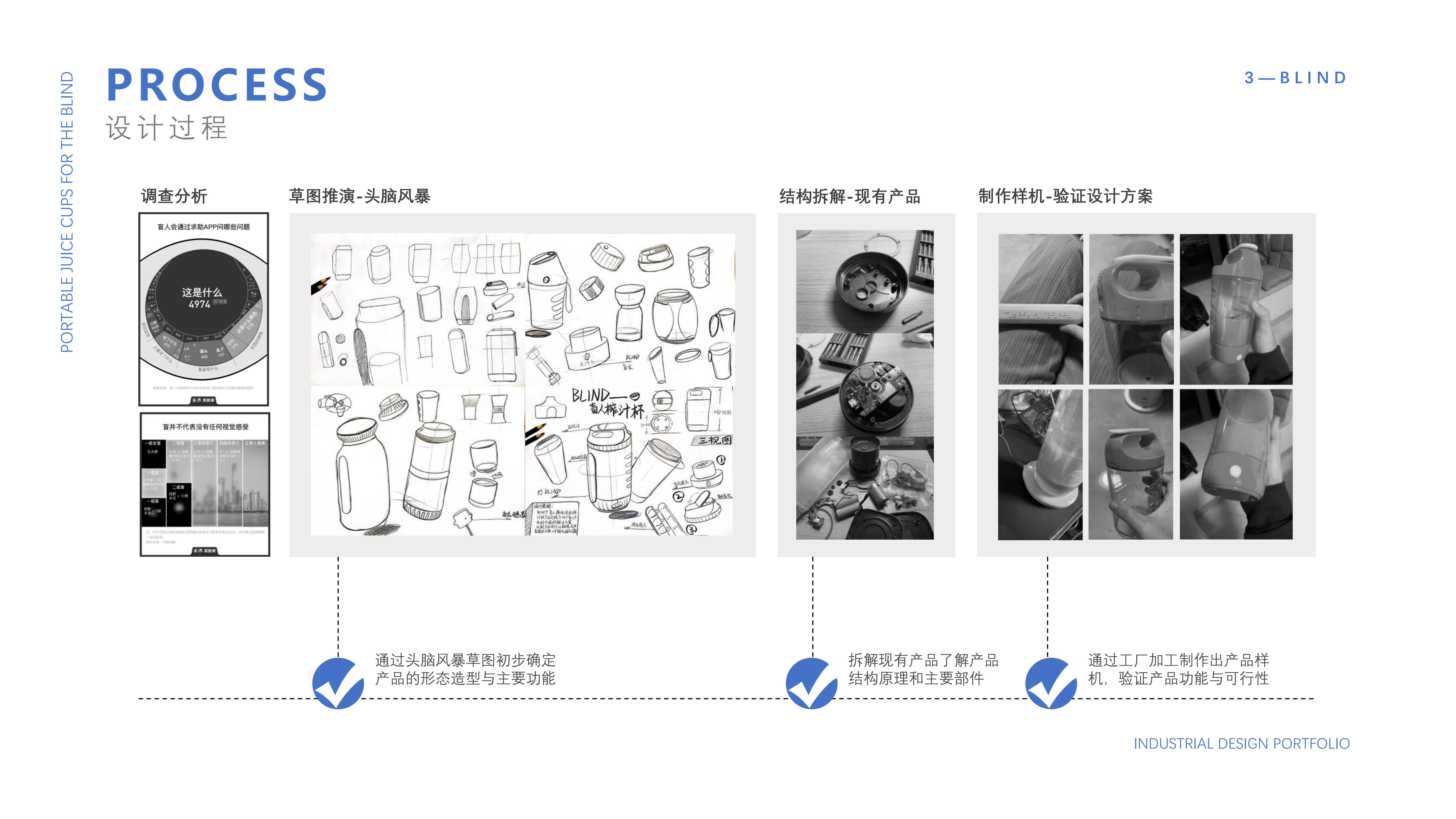 Home appliance design，Structural design，industrial design，