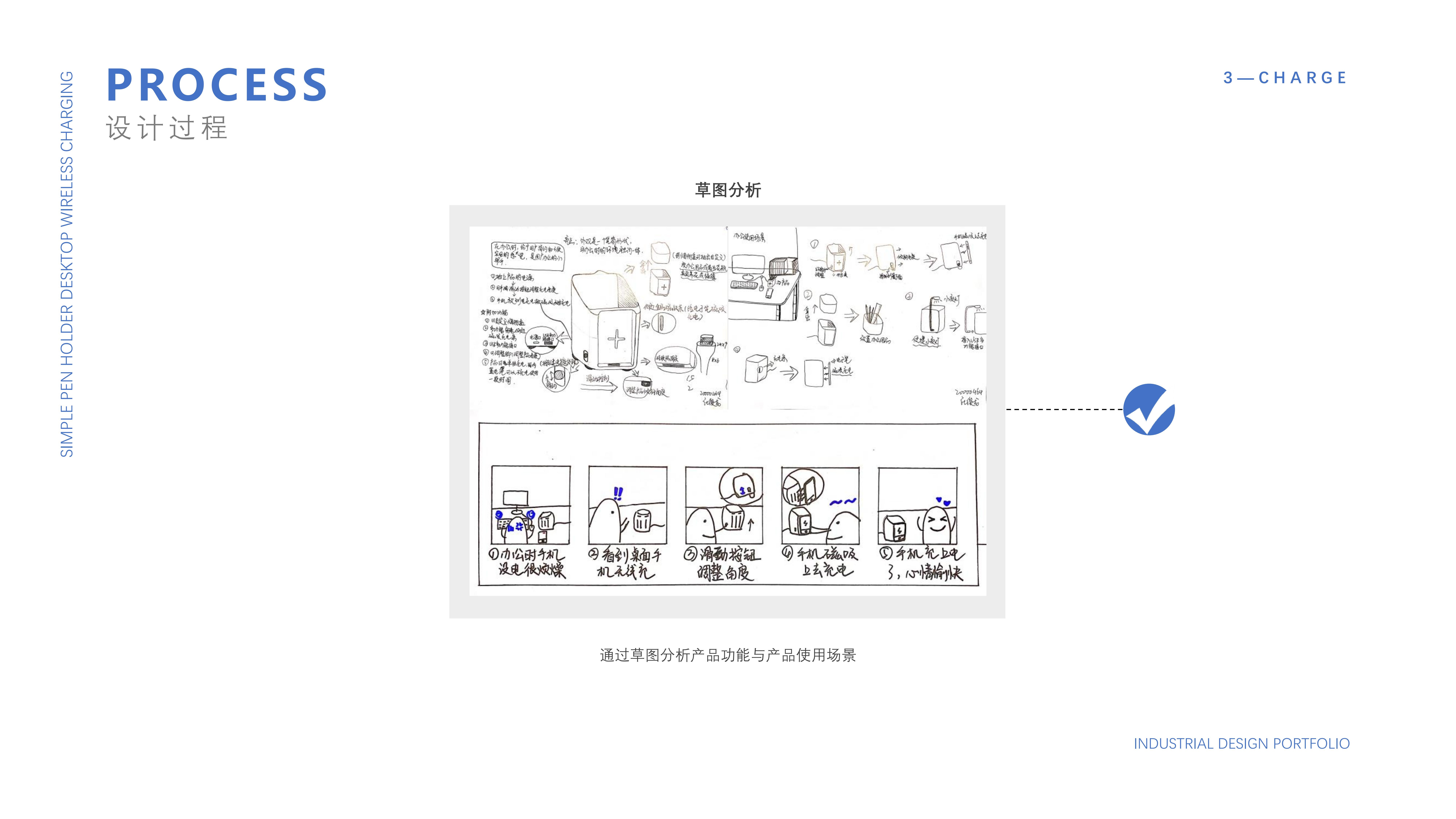 Home appliance design，Structural design，industrial design，
