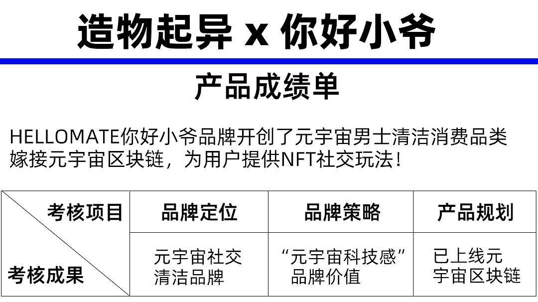 包装设计，造物起异，产品造型设计，礼盒设计，快销品包装，洗护包装设计，包装，文创产品设计，