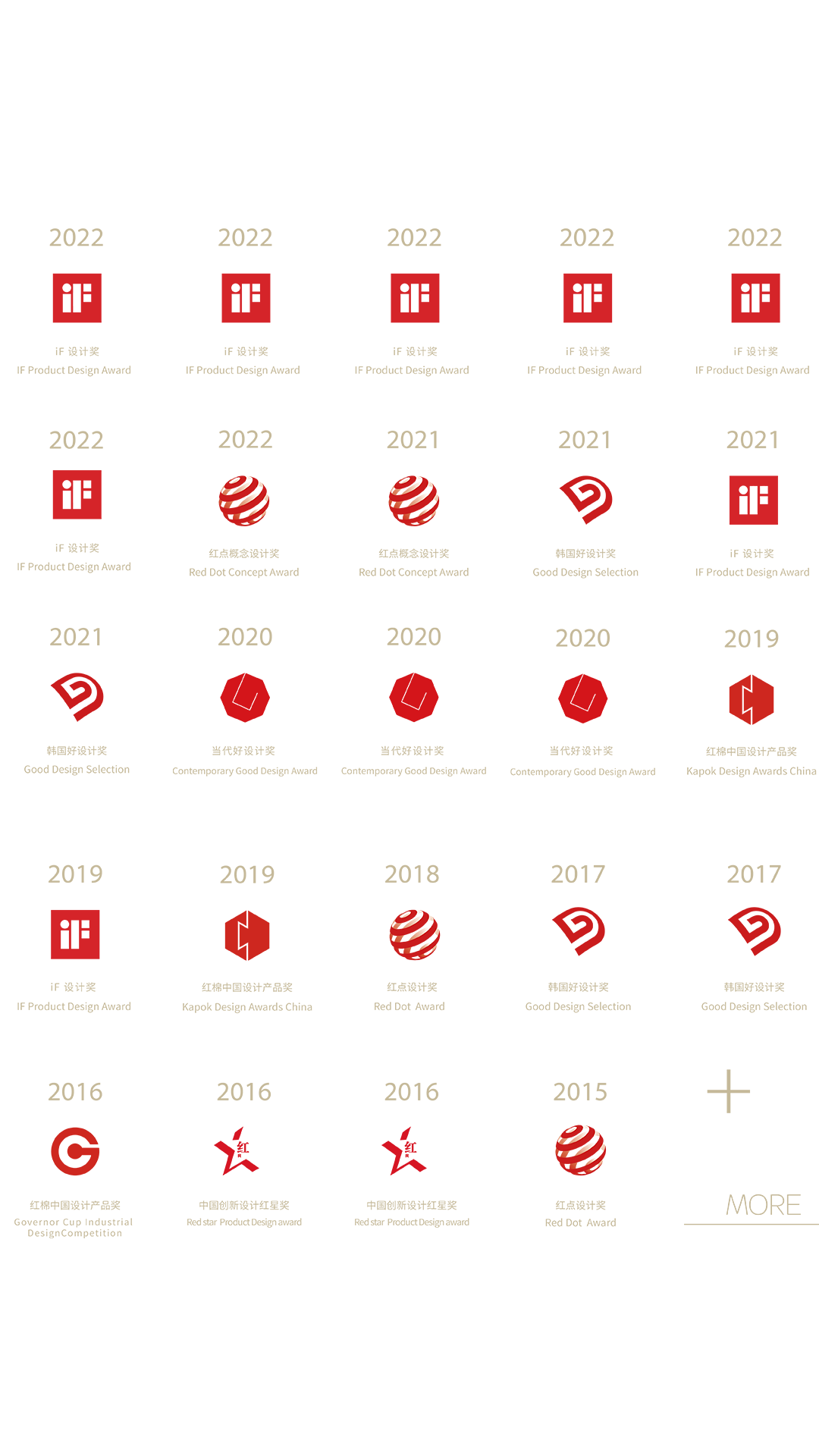 # Recruitment Information，#Industrial Design，#Product design，# Senior Industrial Designer，# Industrial Designer，