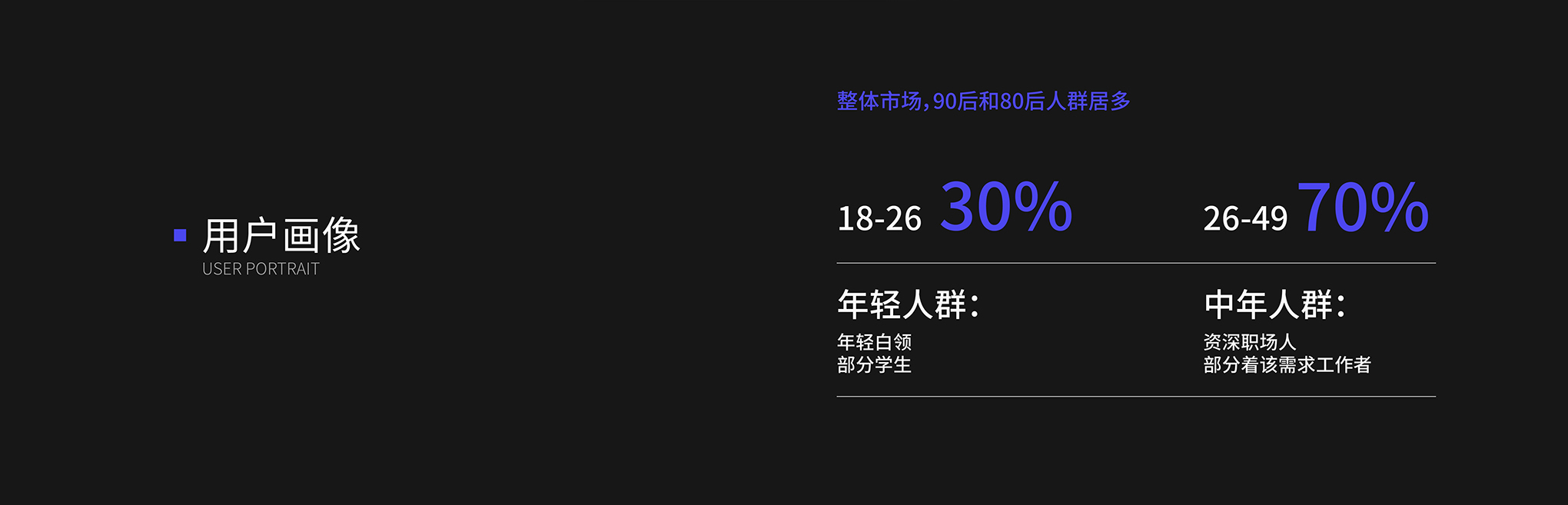 Product Design/Product Strategy/Industrial Design，