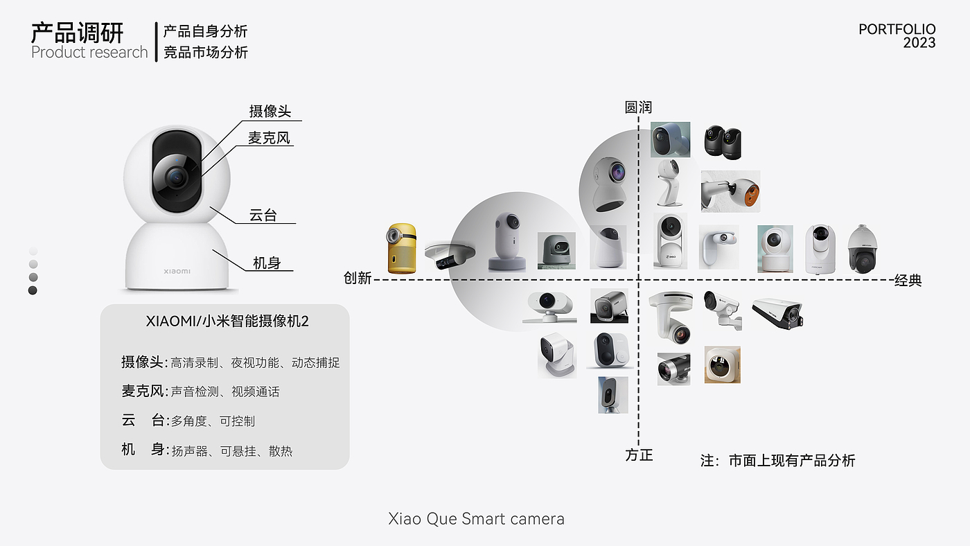 工业设计，产品设计，作品集，耳机，