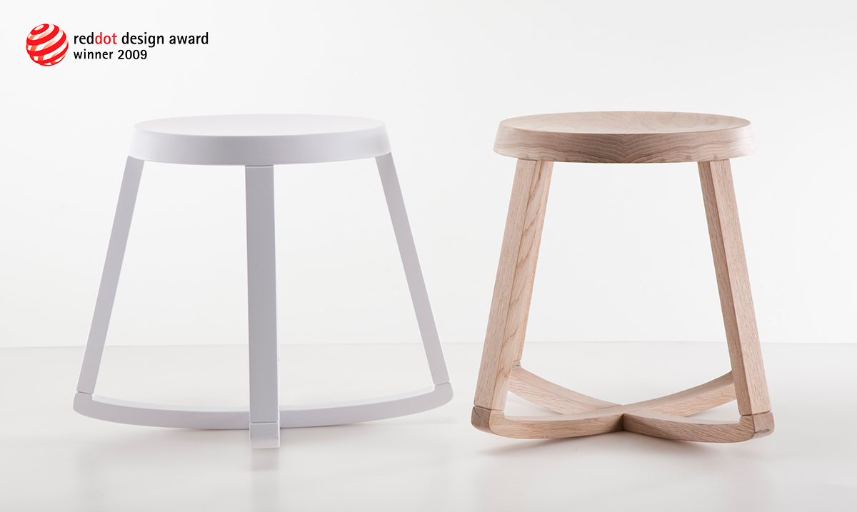 stool，red dot，experience，