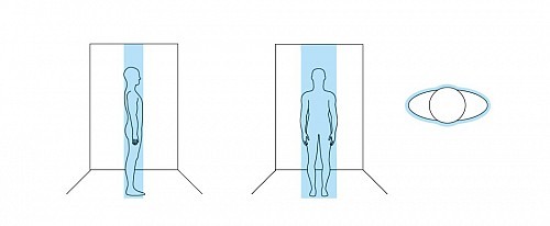 Shower，bath，bathroom，follow，intelligence，