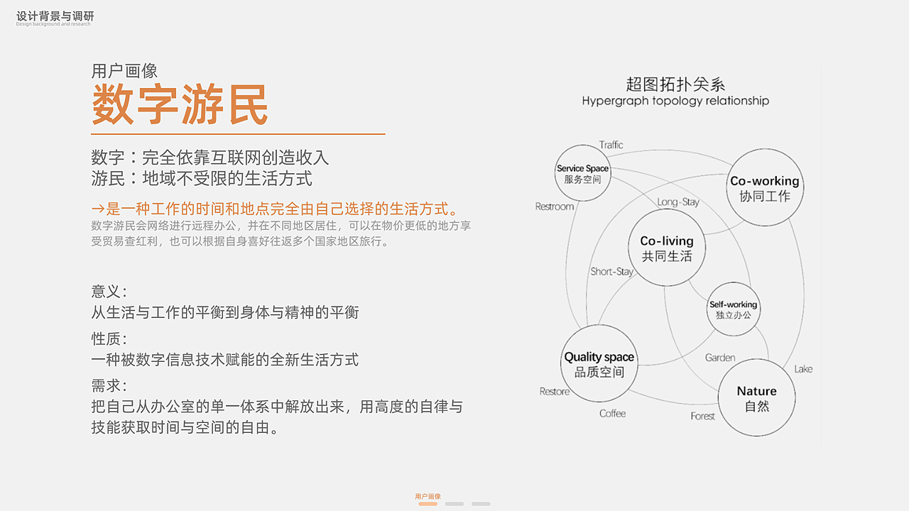 交通工具，工业设计，载具，汽车设计，概念设计，