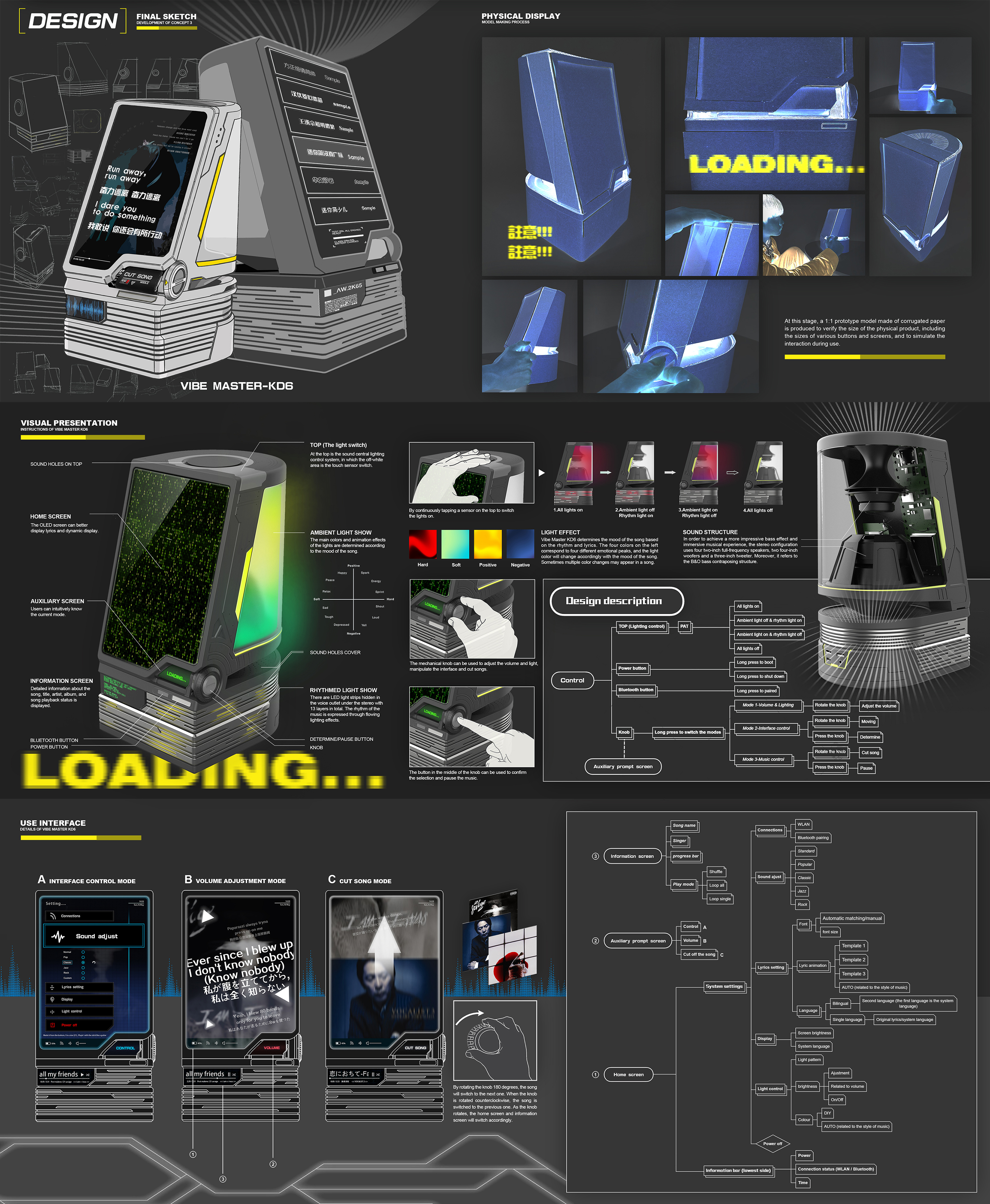 product design，Interaction design，Wheelchair design，Cyberpunk，Concept product，