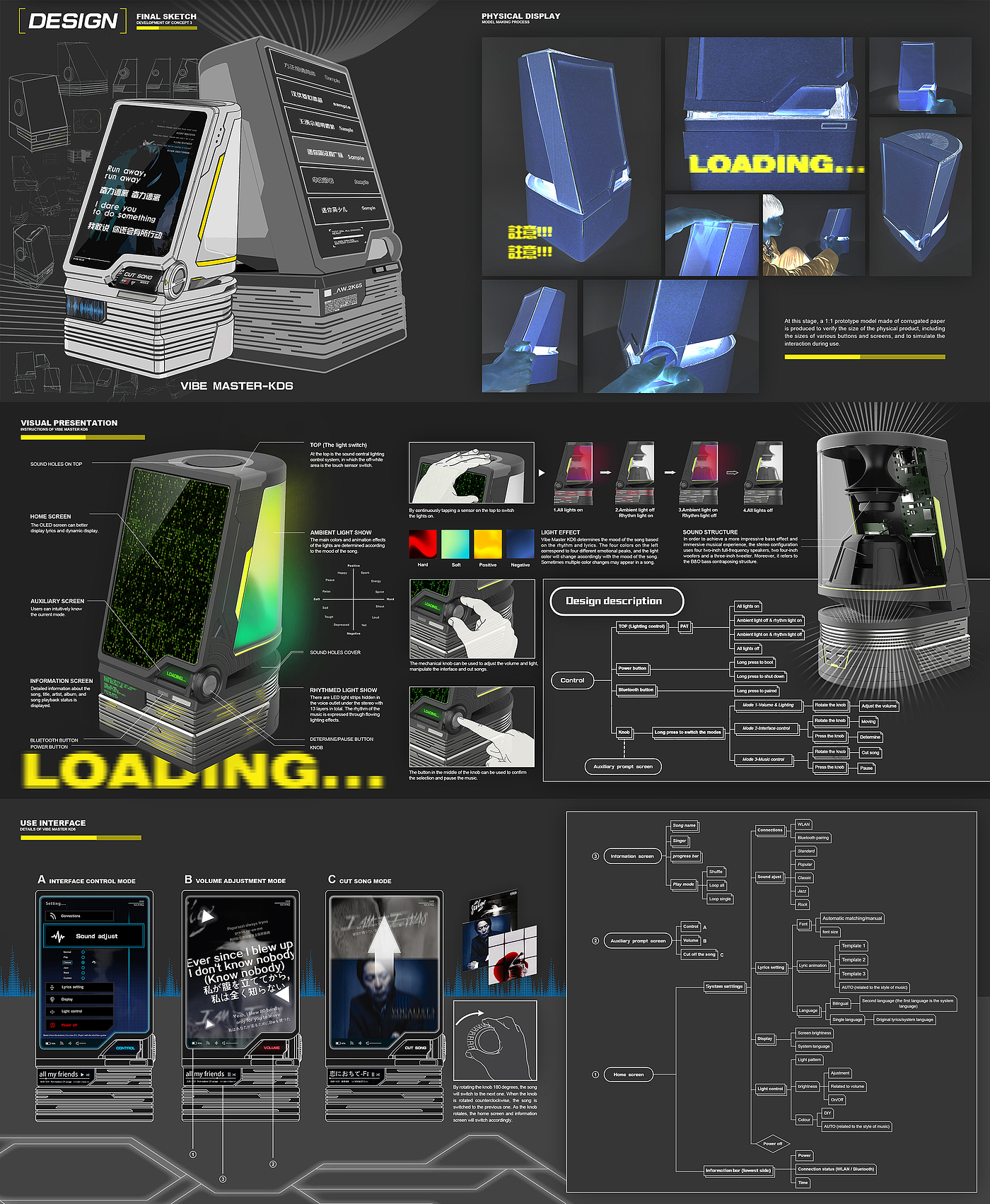 product design，Interaction design，Wheelchair design，Cyberpunk，Concept product，