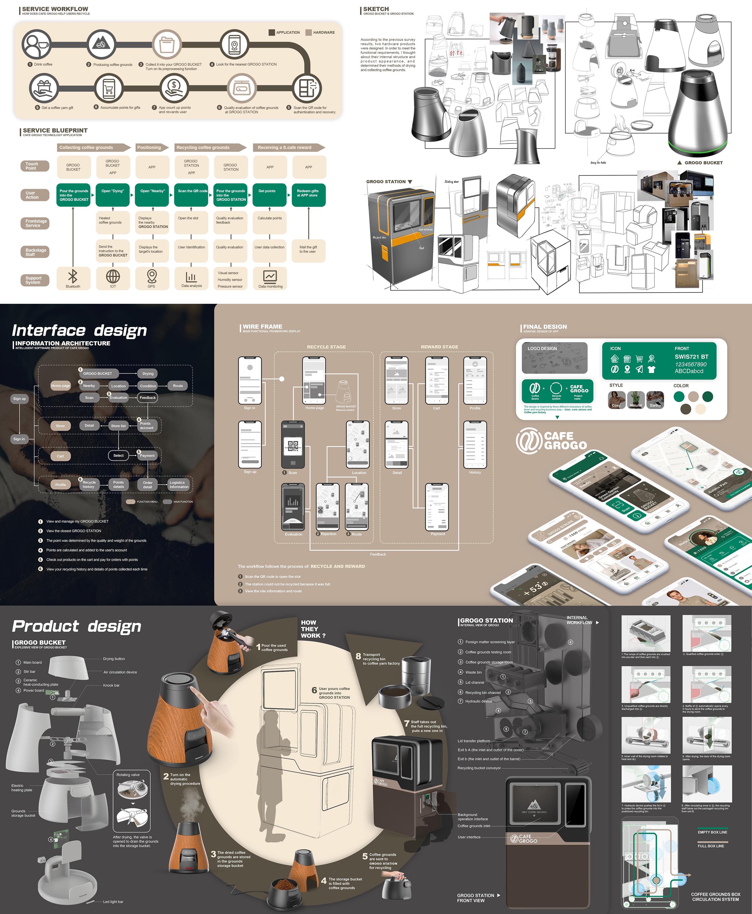 product design，Interaction design，Wheelchair design，Cyberpunk，Concept product，