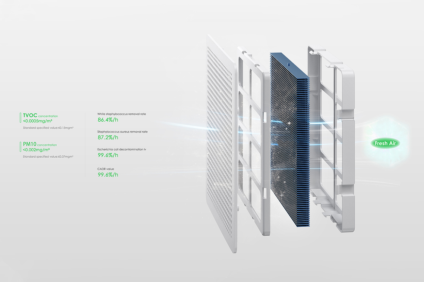 industrial design，product design，Modeling and rendering，Household appliances，If design award，German if Award，Intelligent design，Air dehumidifier，