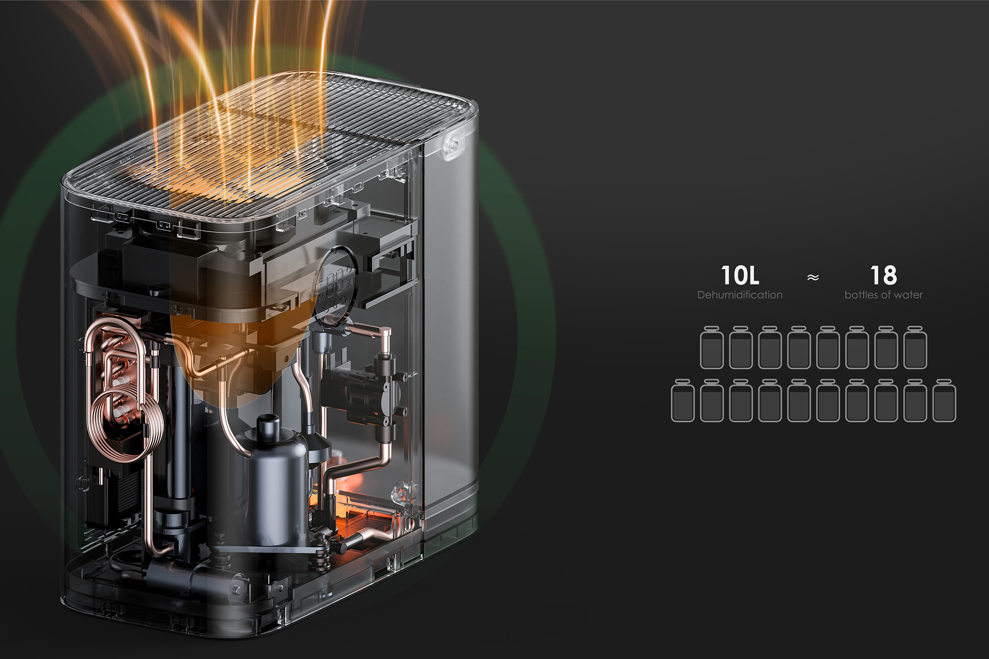 industrial design，product design，Modeling and rendering，Household appliances，If design award，German if Award，Intelligent design，Air dehumidifier，