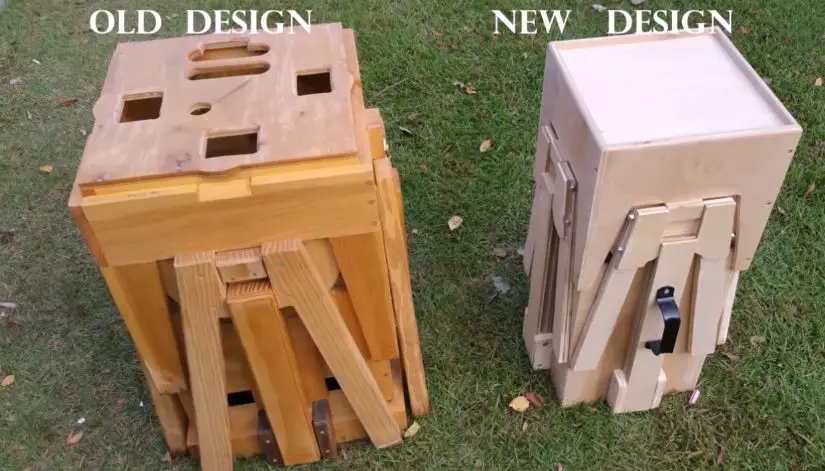 Automatic design，Mechanics，industrial design，